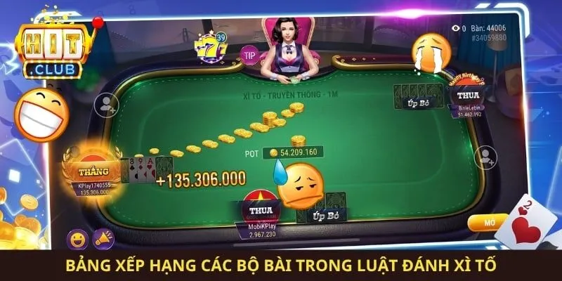 Bảng xếp hạng các bộ bài trong luật đánh xì tố