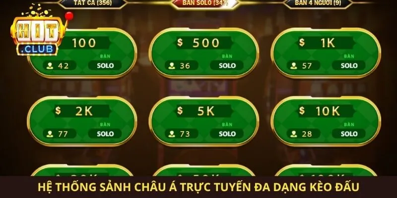 Hệ thống sảnh châu Á trực tuyến đa dạng kèo đấu