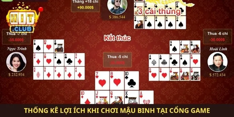 Thống kê lợi ích khi chơi mậu binh tại cổng game